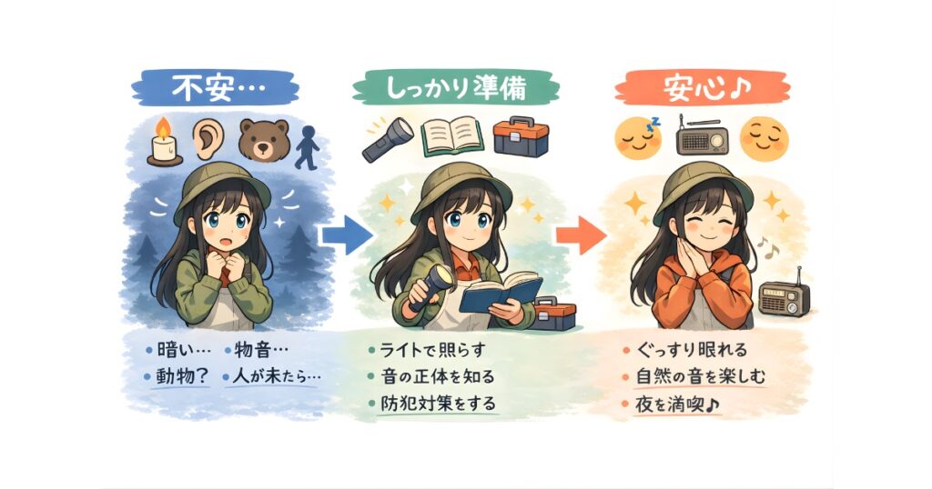 不安は「準備」と「理解」で、ここまで軽くなる